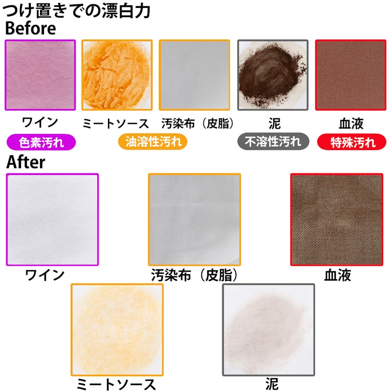 ブライトSTRONG 漂白&抗菌ジェル 5