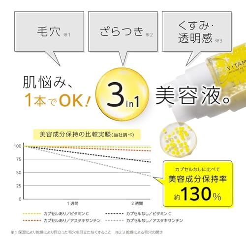 ビタミンC美容液 4