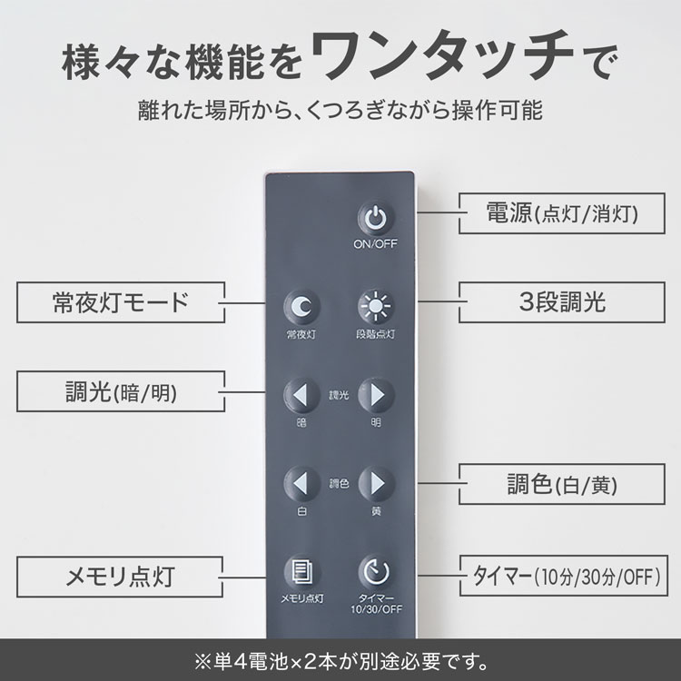 長方形LEDシーリングライト 9
