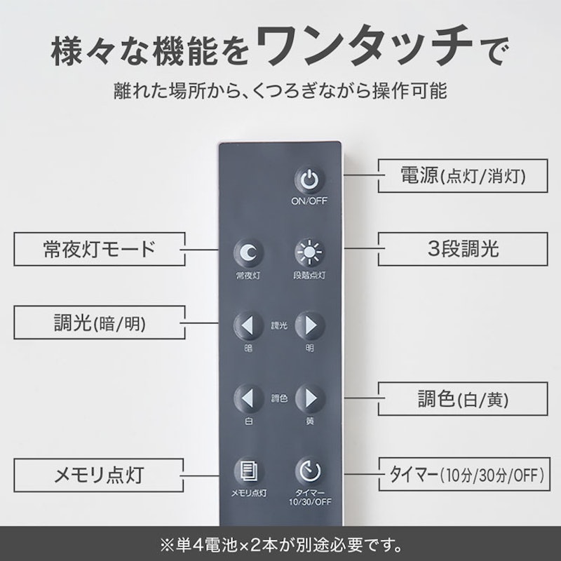 長方形LEDシーリングライト 9