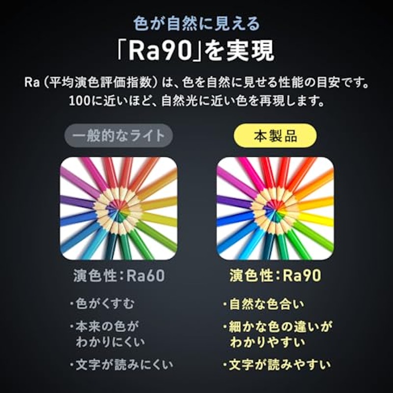LEDデスクライト 6