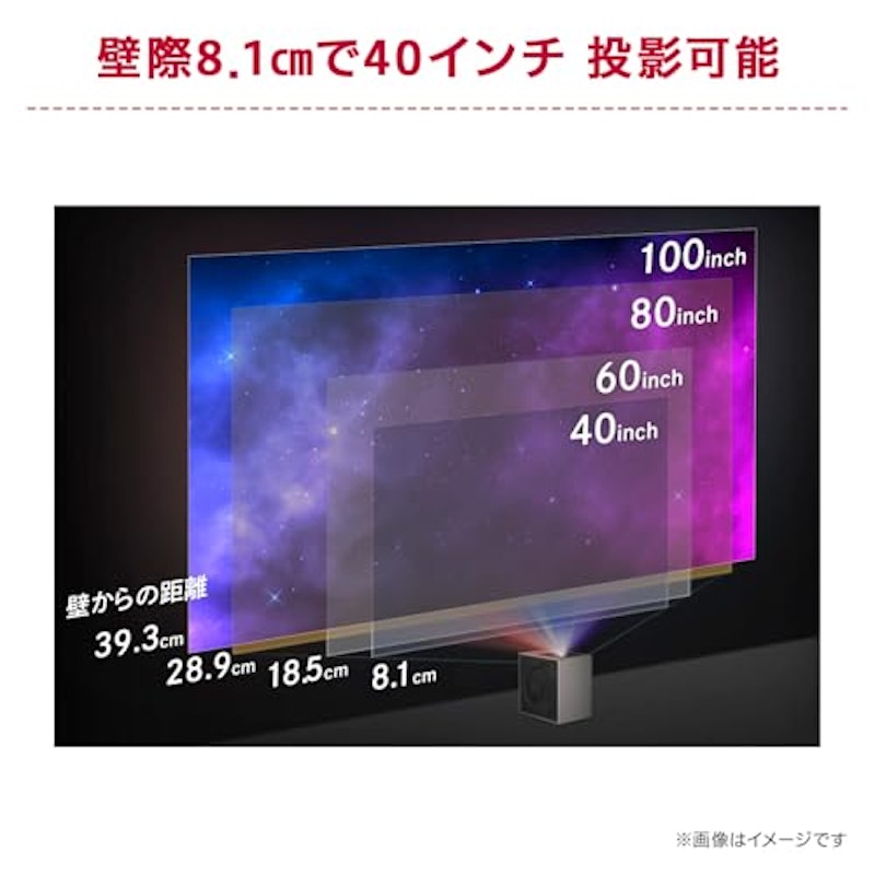 CineBeam S 超短焦点 4K コンパクトプロジェクター 4