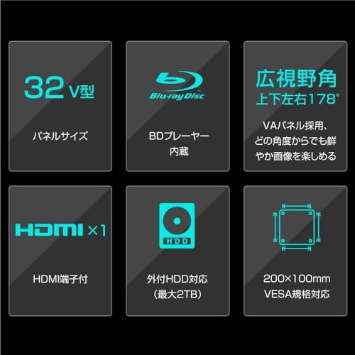 壁掛け対応テレビ 3