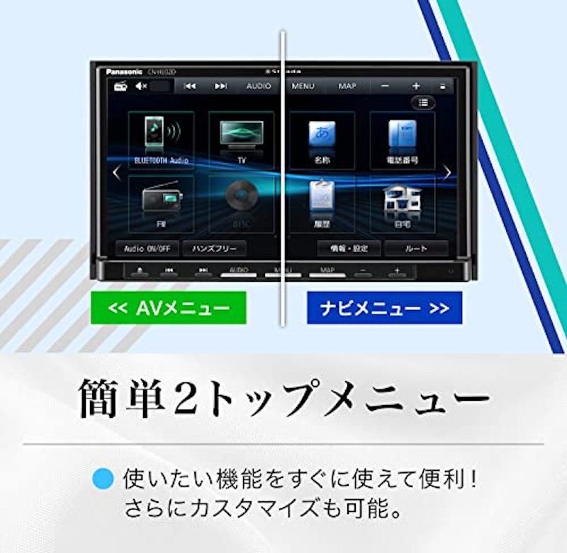 ストラーダ 4