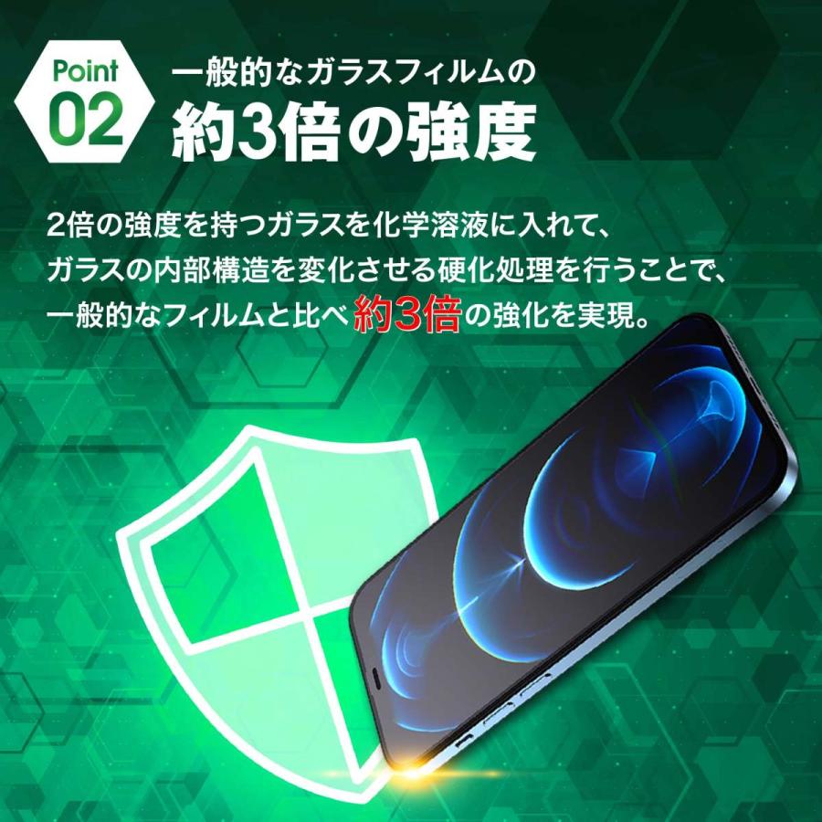 ガラスフィルム 5