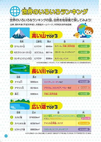 知らない国がすぐに見つかる くもんの地球儀 5