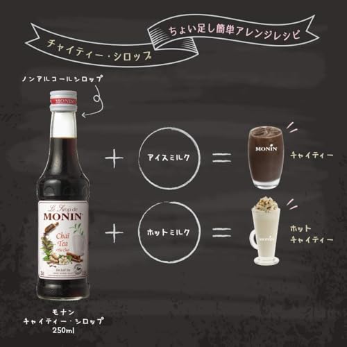 チャイティー 3