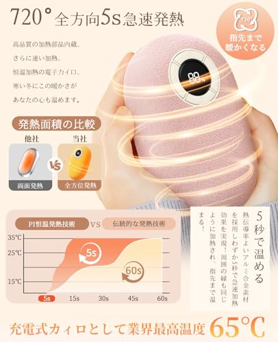 充電式カイロ 3