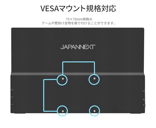 モバイルモニター 7