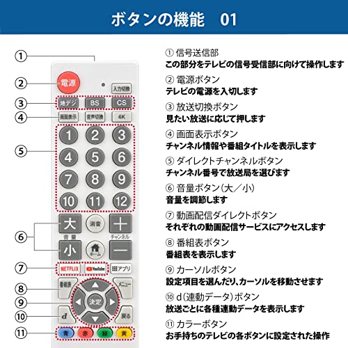 シンプルテレビリモコン 5