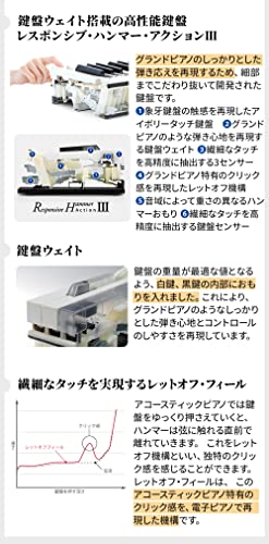 電子ピアノ 3