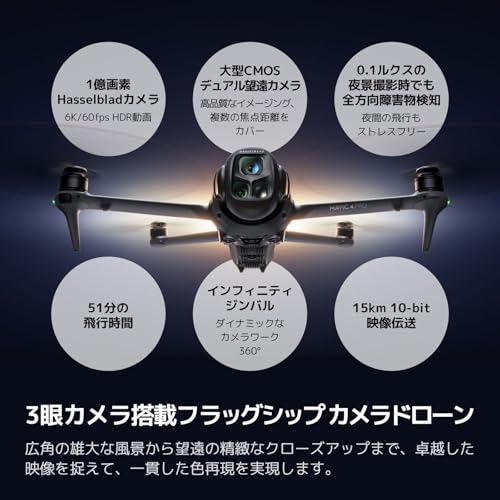 Mavic 4 Pro 512GB クリエイターコンボ 2