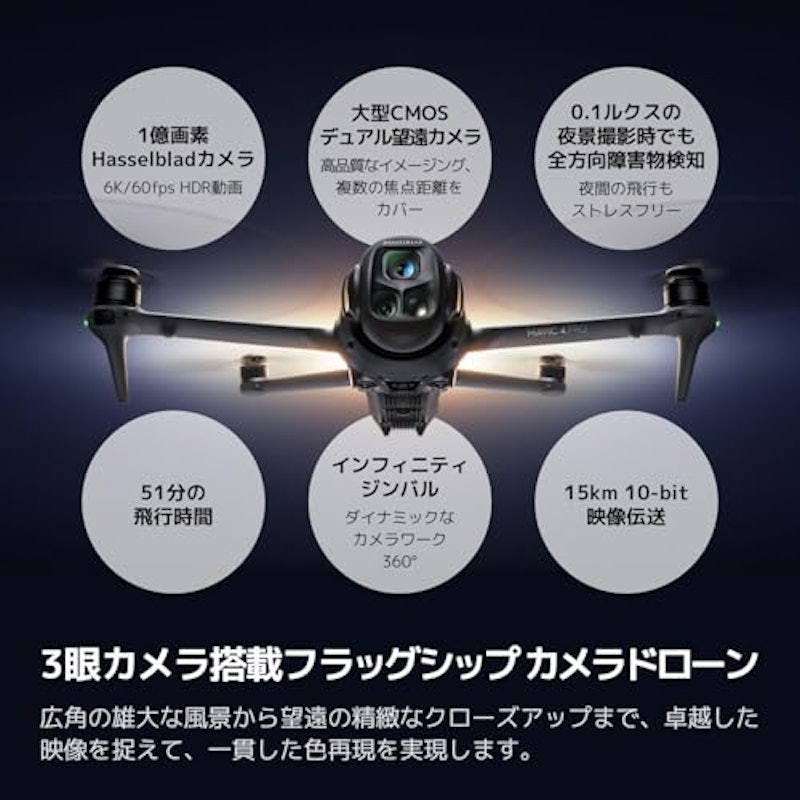 Mavic 4 Pro 512GB クリエイターコンボ 2