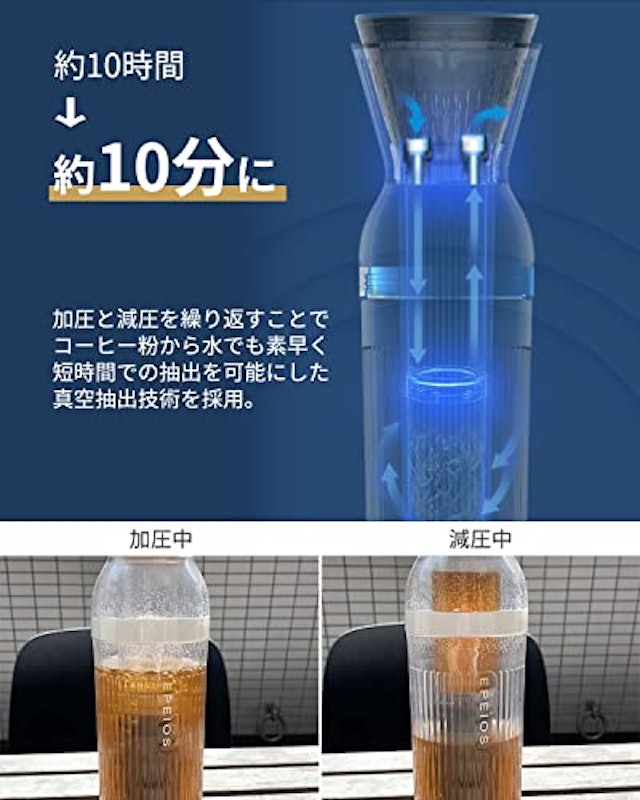 コールドブリューメーカー 4