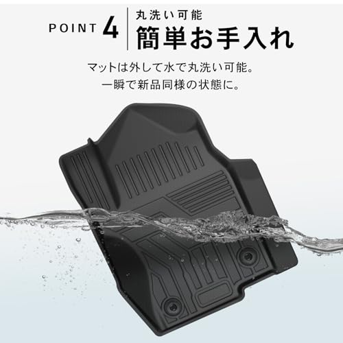 フロアマット 6