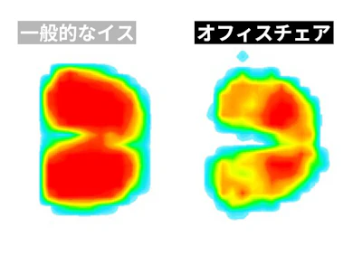 反発の強い座面。お尻の一点に集まる負担