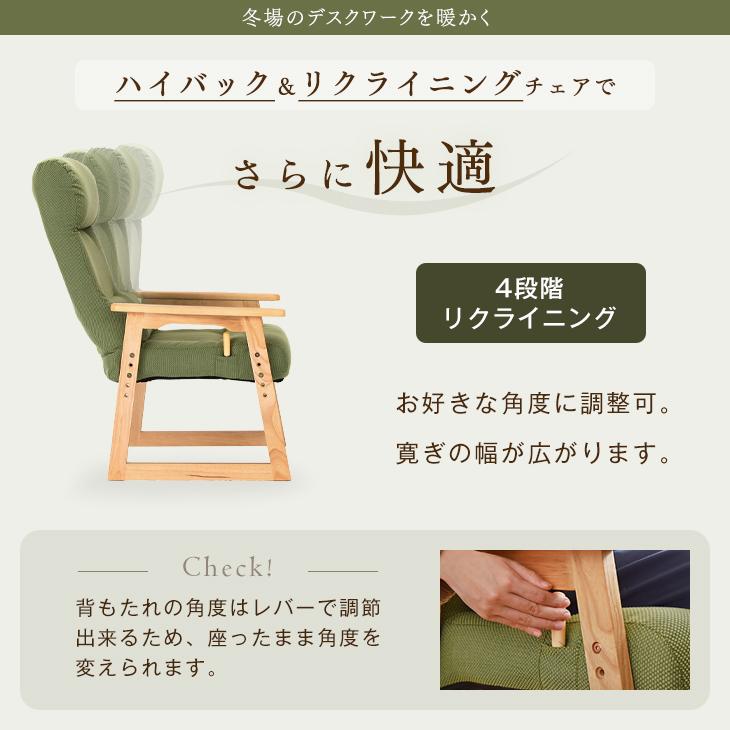 パーソナルこたつ 3点セット 4