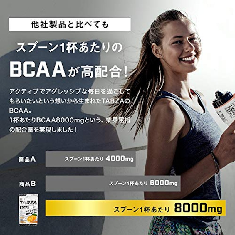 BCAA アミノ酸 クエン酸 パウダー 4