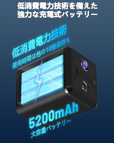 小型simカメラ 3