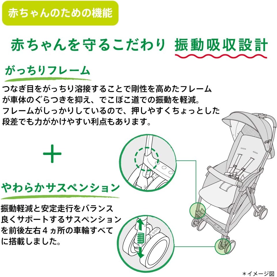 クルリー 2