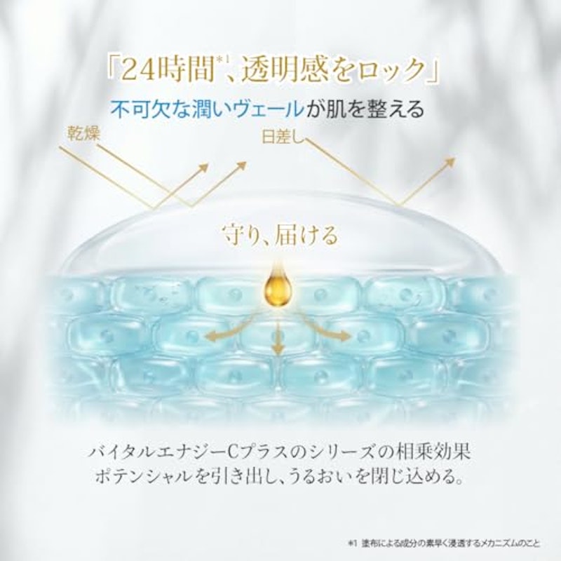 バイタルエナジー ホワイトニングミルク Cプラス 6