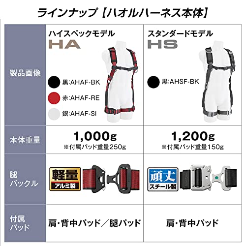 ハオルハーネス 8