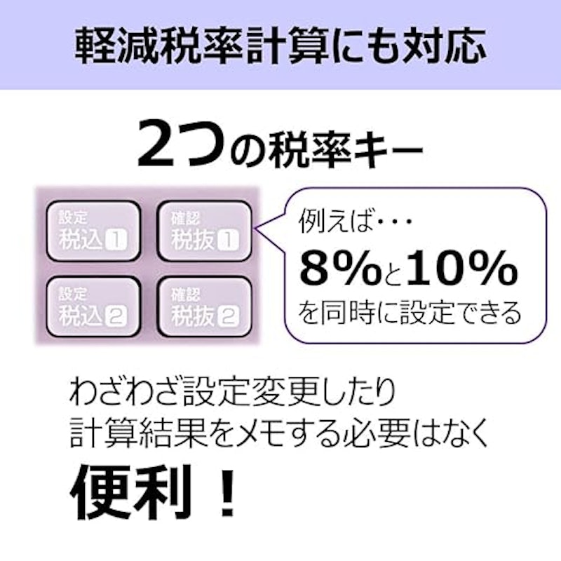 カラフル電卓 6