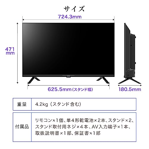 チューナーレステレビ 8