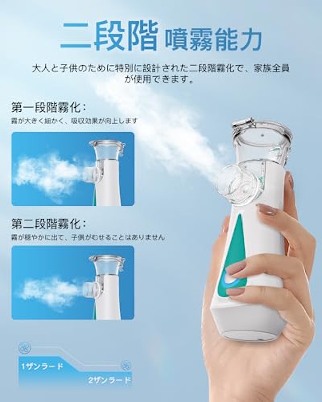 ネブライザー 6