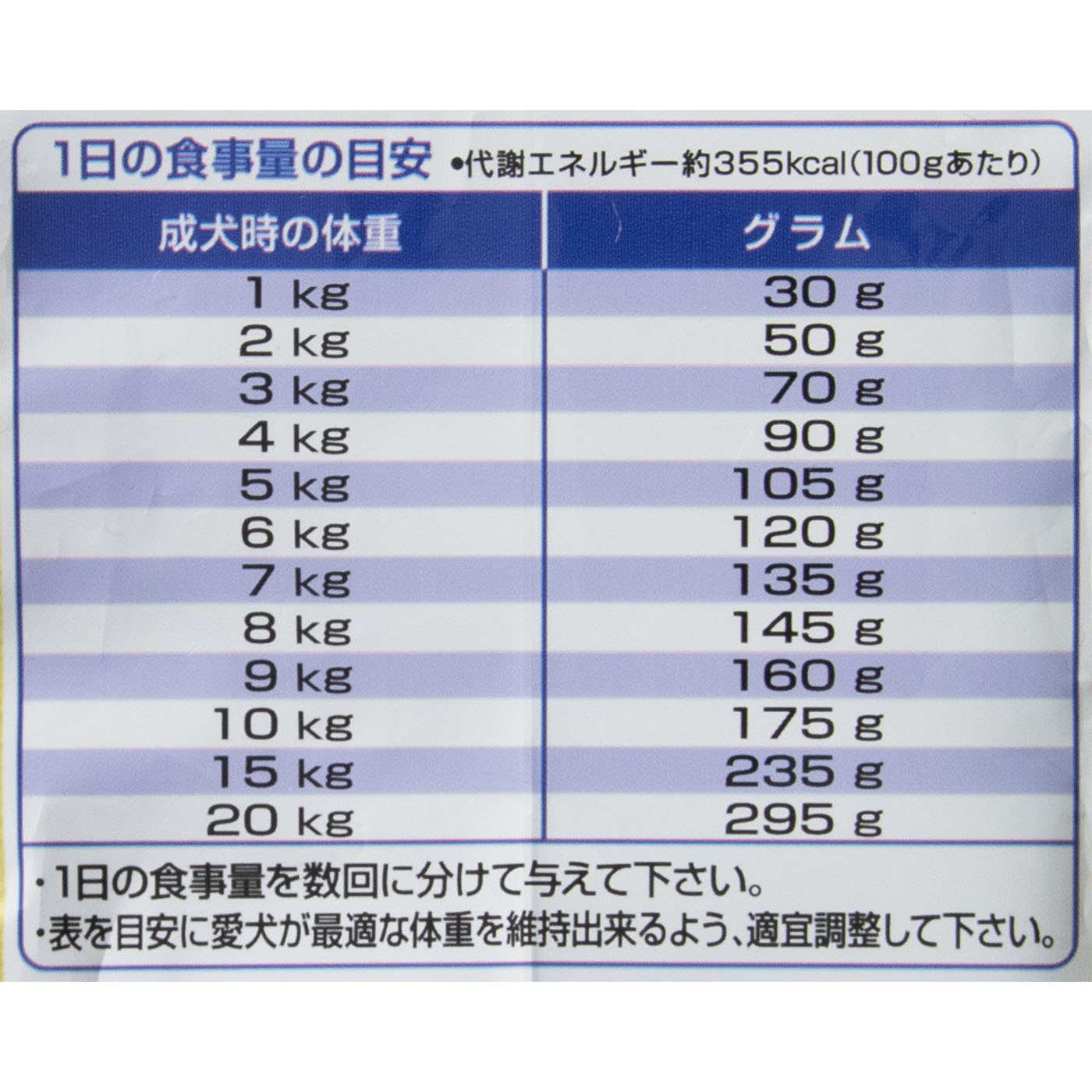 カリカリ仕立て 成犬用 味わいビーフ入り セレクト 5