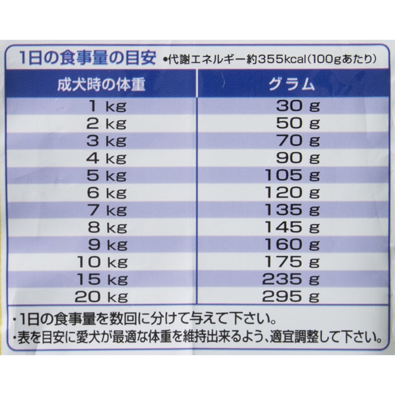カリカリ仕立て 成犬用 味わいビーフ入り セレクト 5