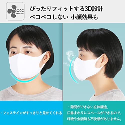 3Dフィットマスク 6