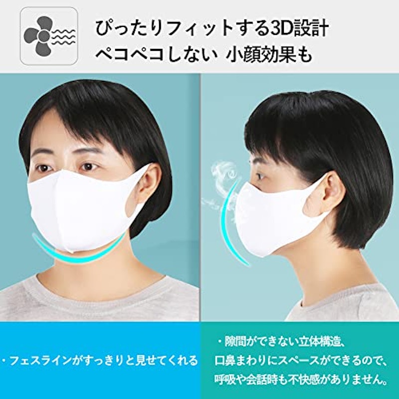3Dフィットマスク 6