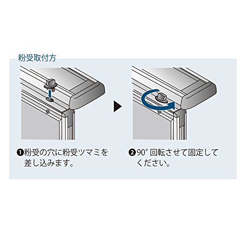 ホワイトボード 2