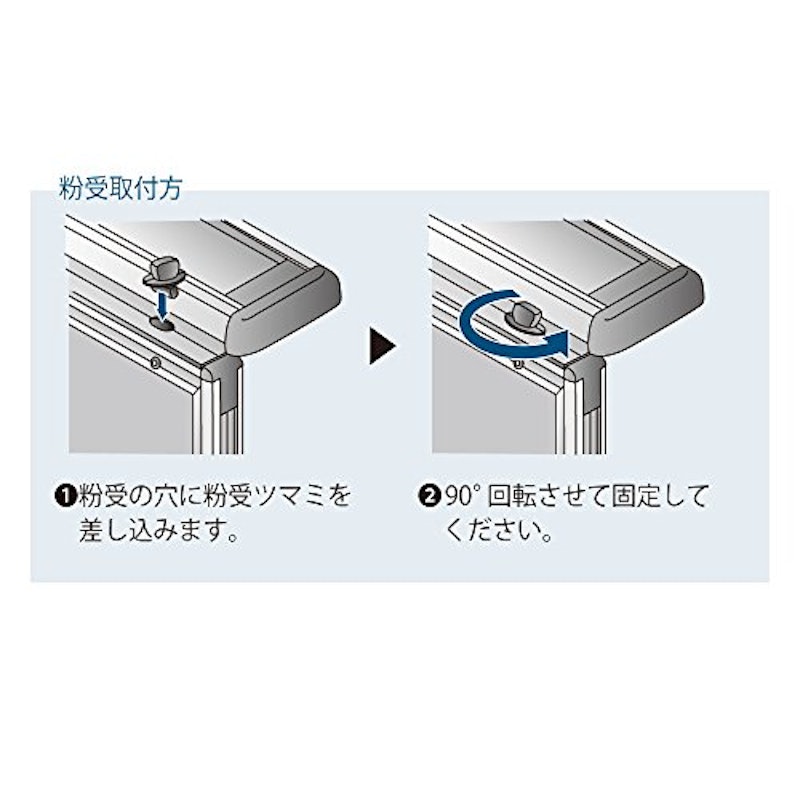 ホワイトボード 2