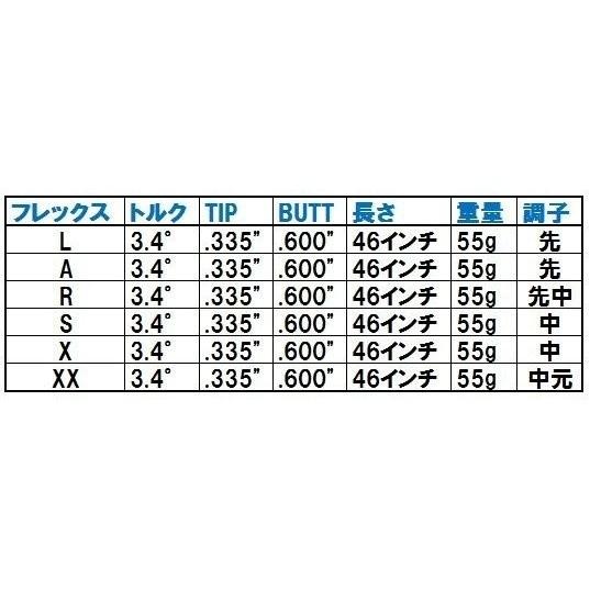 VIZION　Ultralit55 ゴルフシャフト 3