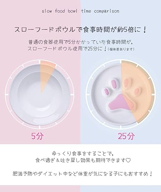 フードボウル 5