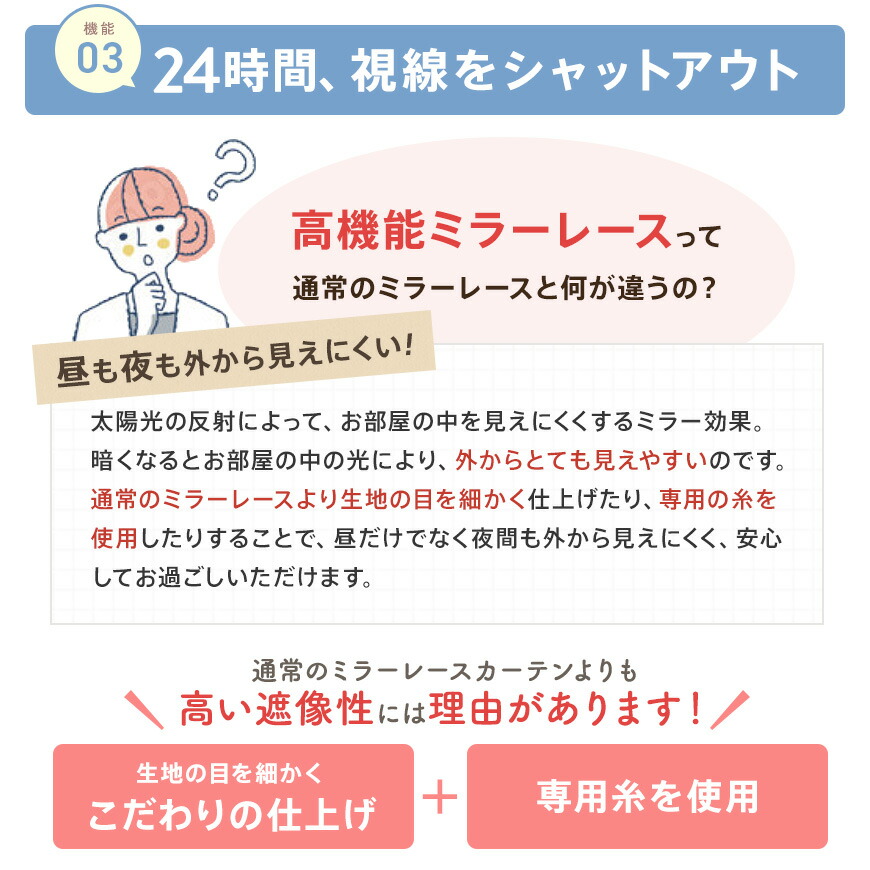 カーテン4枚セット 4