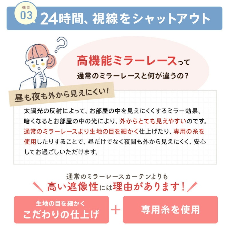 カーテン4枚セット 4