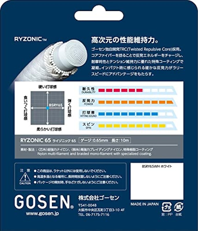 RYZONIC 65 2