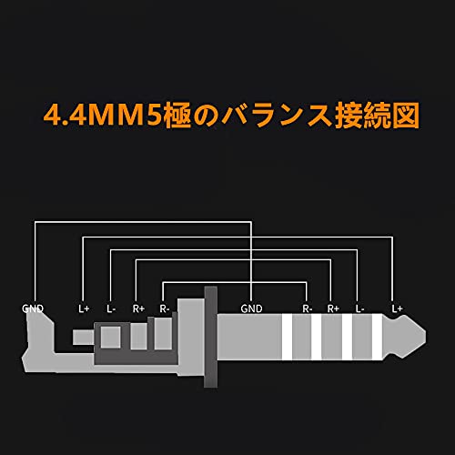 4.4mmバランス延長ケーブル 3