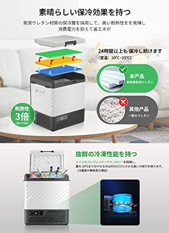 ポータブル冷蔵庫 4