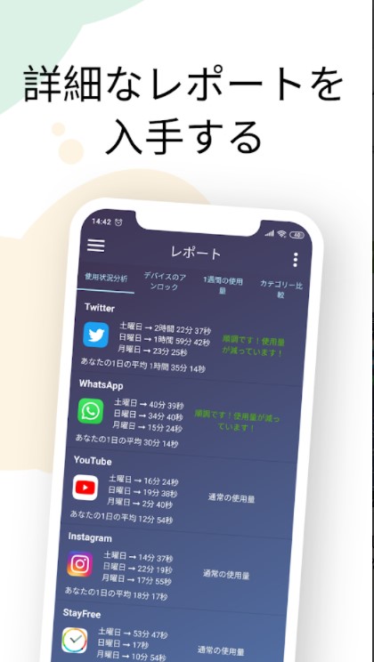 22年 スマホ依存対策アプリのおすすめ人気ランキング15選 Mybest