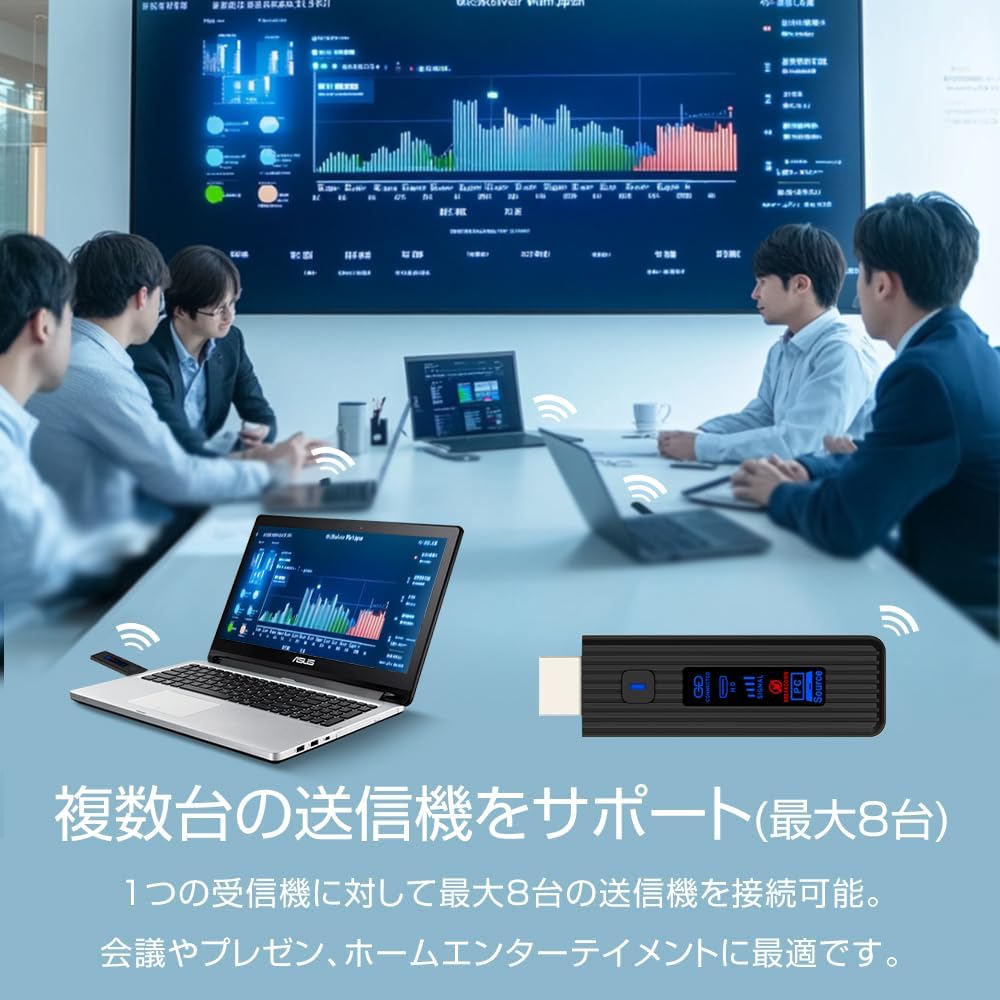 ワイヤレスアダプター 2