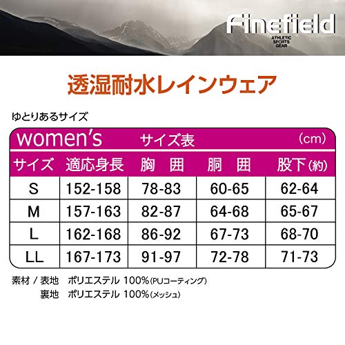 レインウェア 6