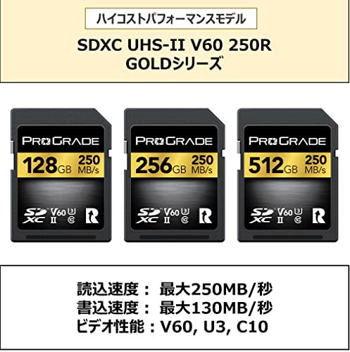 512GBのSDカードのおすすめ人気ランキング【2024年】 | マイベスト