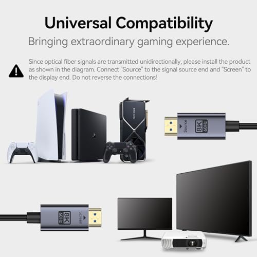 8K HDMI2.1光ファイバーケーブル 4