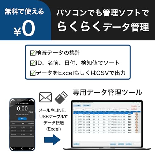 カートリッジ交換式アルコールセンサー 4