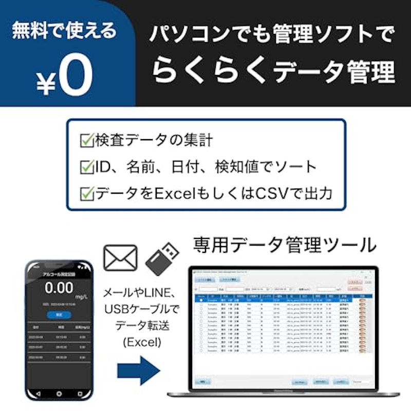 カートリッジ交換式アルコールセンサー 4