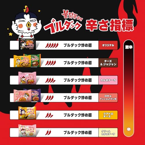 ブルダック炒め麺 4